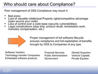 Open Source in the Enterprise: Compliance and Risk Management | PPT