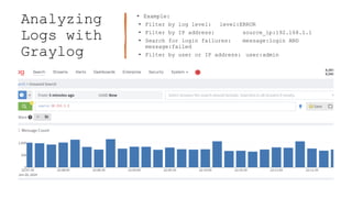 Analyzing
Logs with
Graylog
• Example:
• Filter by log level: level:ERROR
• Filter by IP address: source_ip:192.168.1.1
• Search for login failures: message:login AND
message:failed
• Filter by user or IP address: user:admin
 