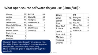 Open Source Telecom Software Survey 2022, Alan Quayle