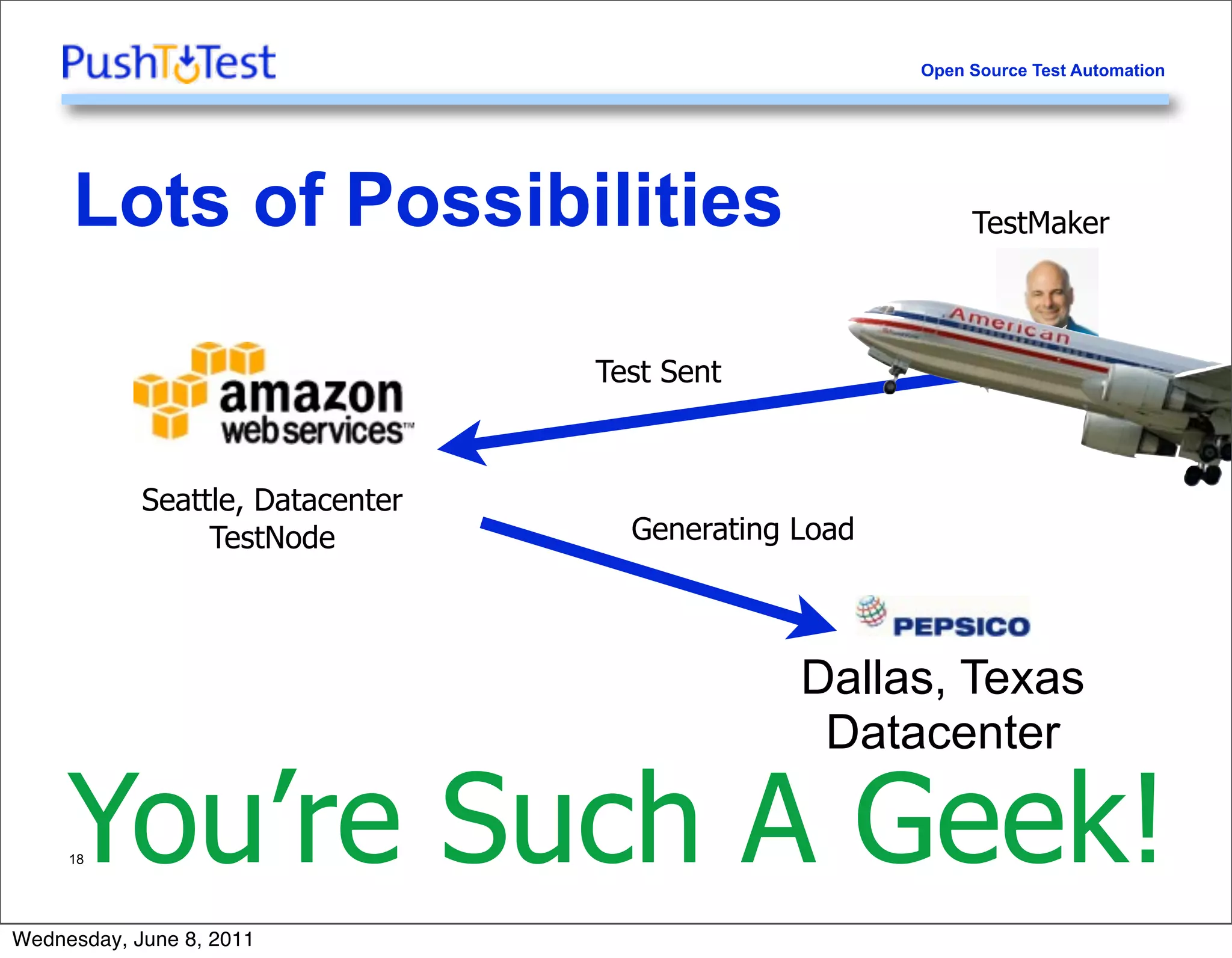 Open Source Test Automation




     Lots of Possibilities                                 TestMaker



                                  Test Sent



            Seattle, Datacenter
                 TestNode           Generating Load




                                               Dallas, Texas
                                                Datacenter

     You’re Such A Geek!
     18




Wednesday, June 8, 2011
 