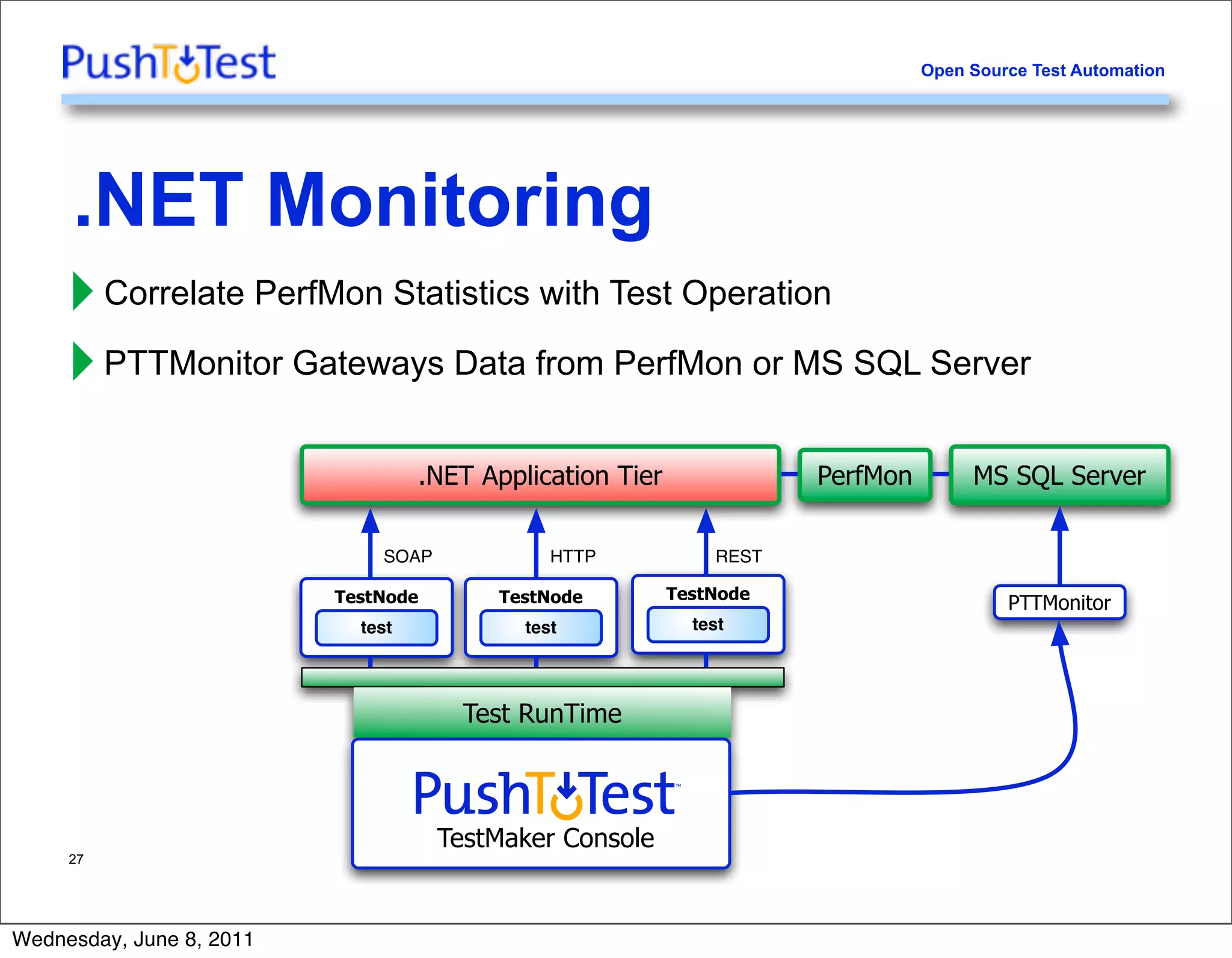 Open Source Test Automation




     .NET Monitoring
     ‣ Correlate PerfMon Statistics with Test Operation
     ‣ PTTMonitor Gateways Data from PerfMon or MS SQL Server
                                   .NET Application Tier              PerfMon        MS SQL Server

                              SOAP             HTTP            REST

                          TestNode       TestNode          TestNode
                                                                                         PTTMonitor
                            test            test             test




                                       Test RunTime



                                     TestMaker Console
     27




Wednesday, June 8, 2011
 