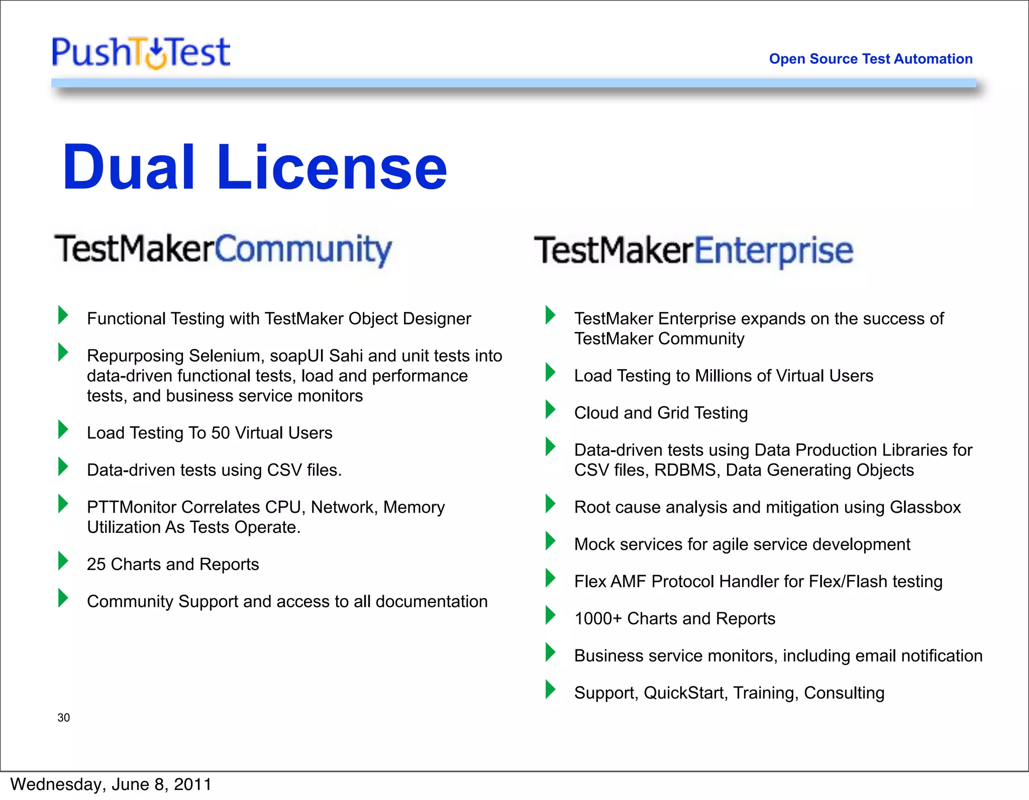 Open Source Test Automation




     Dual License

     ‣    Functional Testing with TestMaker Object Designer       ‣   TestMaker Enterprise expands on the success of

     ‣
                                                                      TestMaker Community
          Repurposing Selenium, soapUI Sahi and unit tests into
          data-driven functional tests, load and performance      ‣   Load Testing to Millions of Virtual Users

                                                                  ‣
          tests, and business service monitors
                                                                      Cloud and Grid Testing
     ‣    Load Testing To 50 Virtual Users
                                                                  ‣   Data-driven tests using Data Production Libraries for
     ‣    Data-driven tests using CSV files.                          CSV files, RDBMS, Data Generating Objects

     ‣    PTTMonitor Correlates CPU, Network, Memory              ‣   Root cause analysis and mitigation using Glassbox

                                                                  ‣
          Utilization As Tests Operate.
                                                                      Mock services for agile service development
     ‣    25 Charts and Reports
                                                                  ‣   Flex AMF Protocol Handler for Flex/Flash testing
     ‣    Community Support and access to all documentation
                                                                  ‣   1000+ Charts and Reports

                                                                  ‣   Business service monitors, including email notification

                                                                  ‣   Support, QuickStart, Training, Consulting
     30




Wednesday, June 8, 2011
 