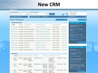 New CRM




http://flickr.com/photos/rocketqueen/1573565705/
 