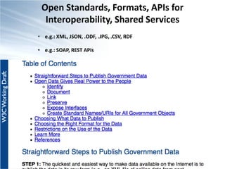 Open Standards, Formats, APIs for
  Interoperability, Shared Services
• e.g.: XML, JSON, .ODF, .JPG, .CSV, RDF

• e.g.: SOAP, REST APIs




       http://flickr.com/photos/rocketqueen/1573565705/
 