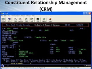 Constituent Relationship Management
                (CRM)




       http://flickr.com/photos/rocketqueen/1573565705/
 