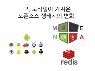 Android 의 문제..
 