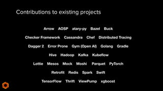 Contributions to existing projects
Arrow AOSP atary-py Bazel Buck
Checker Framework Cassandra Chef Distributed Tracing
Dagger 2 Error Prone Gym (Open AI) Golang Gradle
Hive Hadoop Kafka Kubeﬂow
Lottie Mesos Mock Moshi Parquet PyTorch
Retroﬁt Redis Spark Swift
TensorFlow Thrift ViewPump xgboost
 