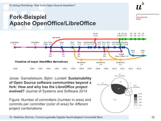 Dr. Matthias Stürmer, Forschungsstelle Digitale Nachhaltigkeit Universität Bern
E-Voting Workshop: Was kann Open Source bewirken?
38
Fork-Beispiel
Apache OpenOffice/LibreOffice
Jonas Gamalielsson, Björn Lundell: Sustainability
of Open Source software communities beyond a
fork: How and why has the LibreOffice project
evolved? Journal of Systems and Software 2014
Figure: Number of committers (number in area) and
commits per committer (color of area) for different
project combinations
 