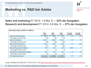 Dr. Matthias Stürmer, Forschungsstelle Digitale Nachhaltigkeit Universität Bern
E-Voting Workshop: Was kann Open Source bewirken?
62
Marketing vs. R&D bei Adobe
Sales and marketing FY 2014: 1.6 Mia. $ → 53% der Ausgaben
Research and development FY 2014: 0.8 Mia. $ → 27% der Ausgaben
Quelle: ADOBE SYSTEMS INC. FY2014 Form 10-K http://www.adobe.com/investor-relations/financial-documents.html
 
