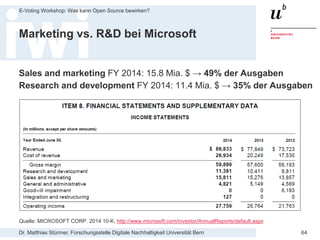 Dr. Matthias Stürmer, Forschungsstelle Digitale Nachhaltigkeit Universität Bern
E-Voting Workshop: Was kann Open Source bewirken?
64
Marketing vs. R&D bei Microsoft
Sales and marketing FY 2014: 15.8 Mia. $ → 49% der Ausgaben
Research and development FY 2014: 11.4 Mia. $ → 35% der Ausgaben
Quelle: MICROSOFT CORP. 2014 10-K, http://www.microsoft.com/investor/AnnualReports/default.aspx
 