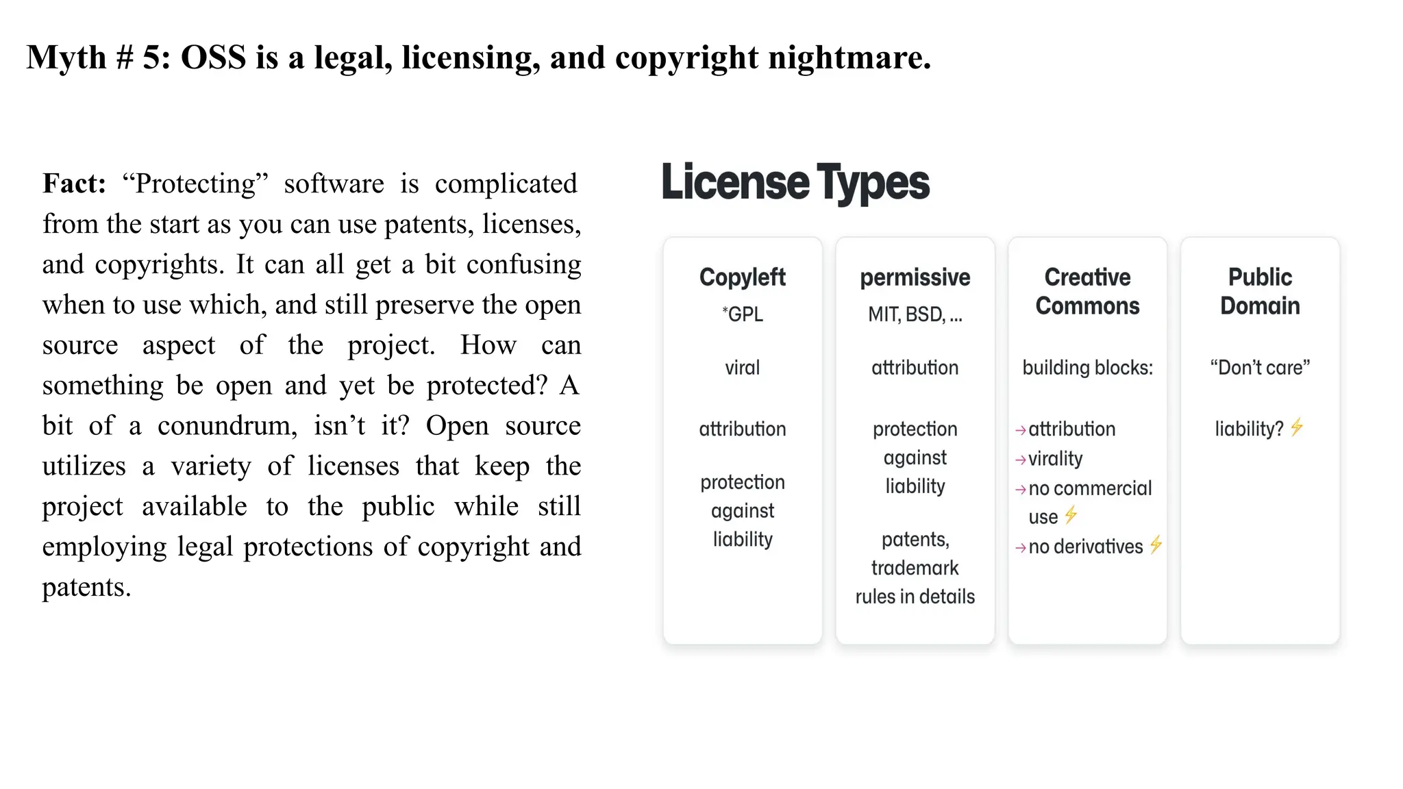 Fact: “Protecting” software is complicated
from the start as you can use patents, licenses,
and copyrights. It can all get a bit confusing
when to use which, and still preserve the open
source aspect of the project. How can
something be open and yet be protected? A
bit of a conundrum, isn’t it? Open source
utilizes a variety of licenses that keep the
project available to the public while still
employing legal protections of copyright and
patents.
Myth # 5: OSS is a legal, licensing, and copyright nightmare.
 