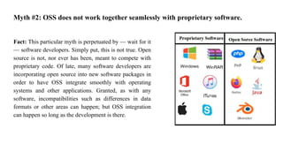 Fact: This particular myth is perpetuated by — wait for it
— software developers. Simply put, this is not true. Open
source is not, nor ever has been, meant to compete with
proprietary code. Of late, many software developers are
incorporating open source into new software packages in
order to have OSS integrate smoothly with operating
systems and other applications. Granted, as with any
software, incompatibilities such as differences in data
formats or other areas can happen; but OSS integration
can happen so long as the development is there.
Myth #2: OSS does not work together seamlessly with proprietary software.
 