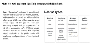 Fact: “Protecting” software is complicated
from the start as you can use patents, licenses,
and copyrights. It can all get a bit confusing
when to use which, and still preserve the open
source aspect of the project. How can
something be open and yet be protected? A
bit of a conundrum, isn’t it? Open source
utilizes a variety of licenses that keep the
project available to the public while still
employing legal protections of copyright and
patents.
Myth # 5: OSS is a legal, licensing, and copyright nightmare.
 