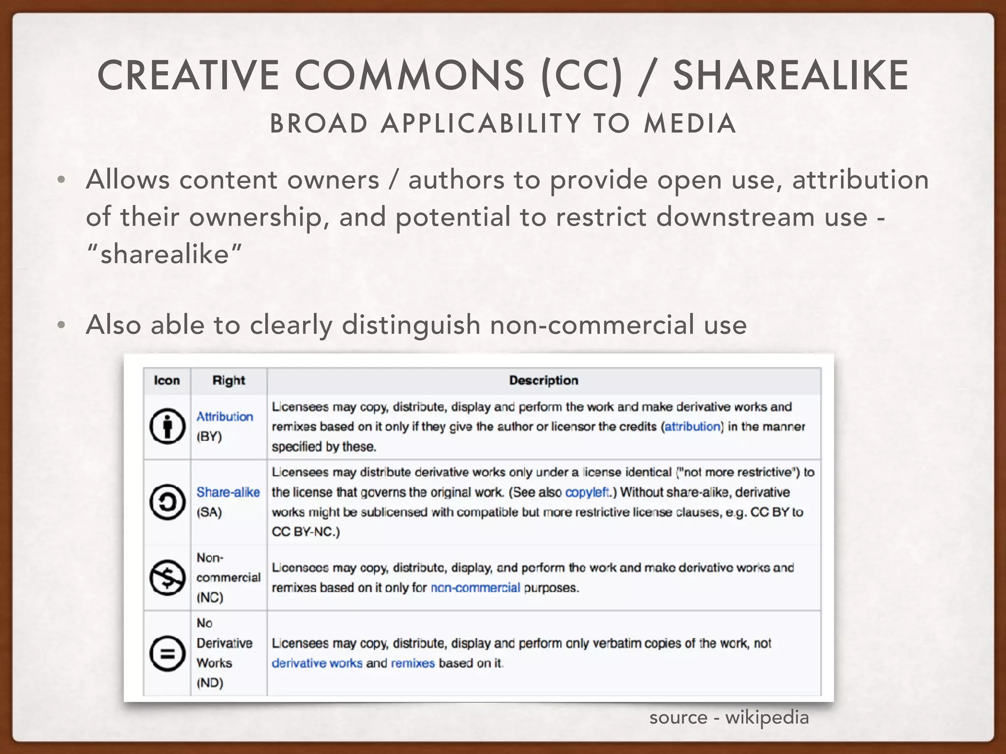 BROAD APPLICABILITY TO MEDIA
CREATIVE COMMONS (CC) / SHAREALIKE
• Allows content owners / authors to provide open use, attribution
of their ownership, and potential to restrict downstream use -
“sharealike”
• Also able to clearly distinguish non-commercial use
source - wikipedia
 