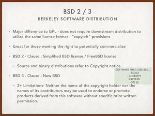 BERKELEY SOFTWARE DISTRIBUTION
BSD 2 / 3
• Major difference to GPL - does not require downstream distribution to
utilize the same license format - “copyleft” provisions
• Great for those wanting the right to potentially commercialize
• BSD 2 - Clause : Simplified BSD license / FreeBSD license
• Source and binary distributions refer to Copyright notice
• BSD 3 - Clause : New BSD
• 2+ Limitations- Neither the name of the copyright holder nor the
names of its contributors may be used to endorse or promote
products derived from this software without specific prior written
permission.
SOFTWARE THAT USES BSD…
- - SCALA
- - CHERRYPY
- -FREEBSD
- -GO (!)
 