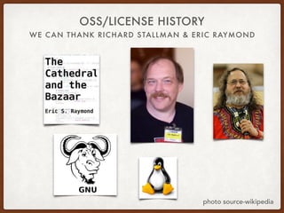 WE CAN THANK RICHARD STALLMAN & ERIC RAYMOND
OSS/LICENSE HISTORY
photo source-wikipedia
 