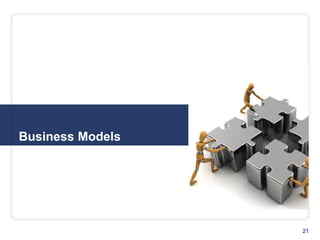Business Models
21
 