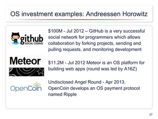 OS investment examples: Andreessen Horowitz
$100M - Jul 2012 – GitHub is a very successful
social network for programmers which allows
collaboration by forking projects, sending and
pulling requests, and monitoring development
$11.2M - Jul 2012 Meteor is an OS platform for
building web apps (round was led by A16Z)
Undisclosed Angel Round - Apr 2013.
OpenCoin develops an OS payment protocol
named Ripple
27
 