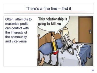 There’s a fine line – find it
Often, attempts to
maximize profit
can conflict with
the interests of
the community
and vice versa
36
 