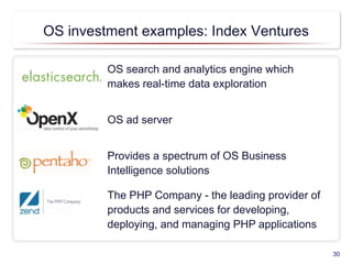 OS investment examples: Index Ventures
30
OS search and analytics engine which
makes real-time data exploration
OS ad serv...
