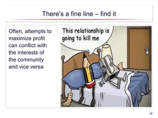 There’s a fine line – find it
Often, attempts to
maximize profit
can conflict with
the interests of
the community
and vice...
