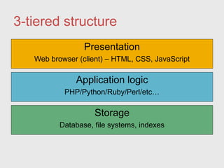 An Introduction to Open Source Software and Web Application Development ...