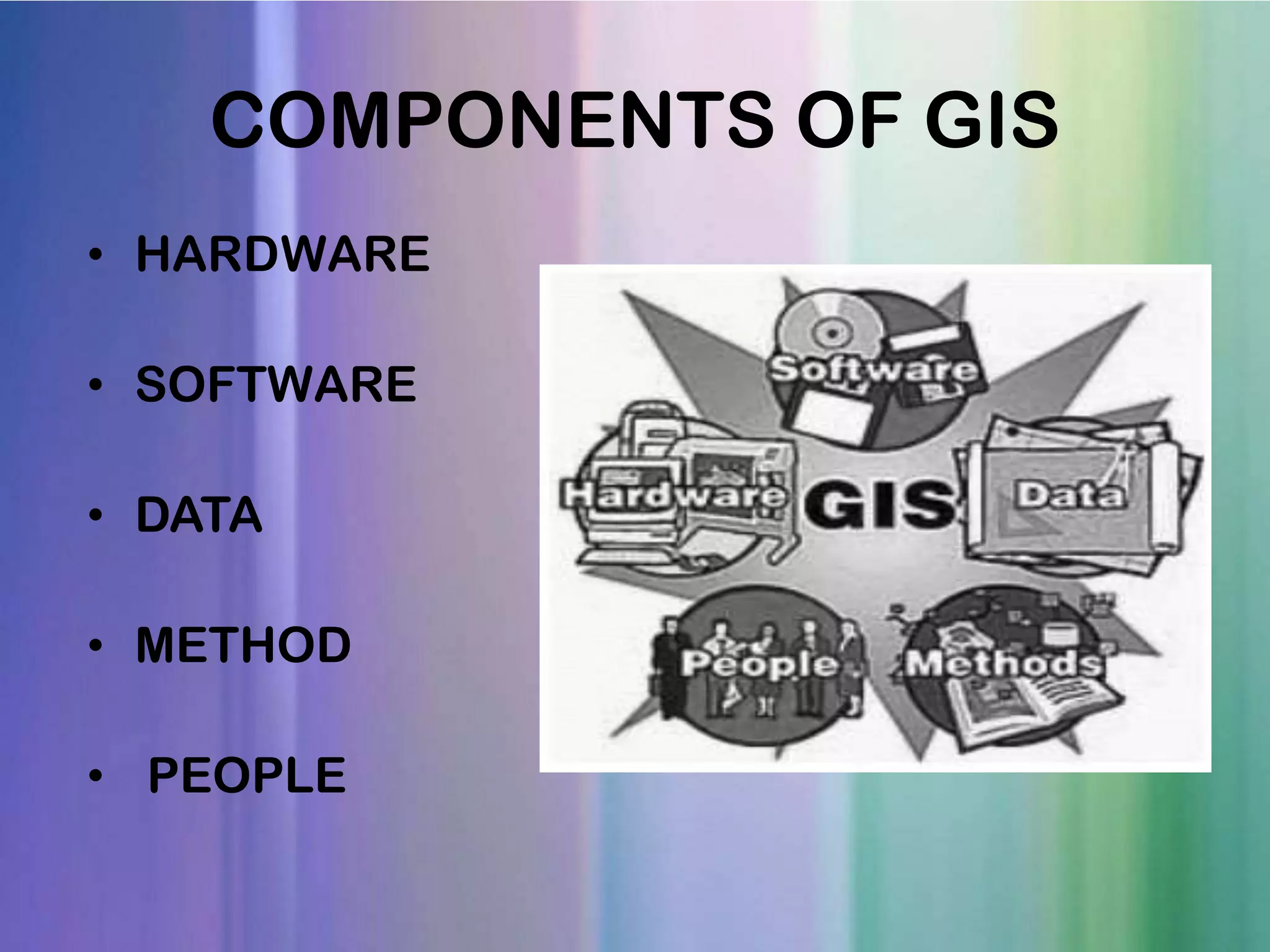 COMPONENTS OF GIS • HARDWARE • SOFTWARE • DATA • METHOD • PEOPLE