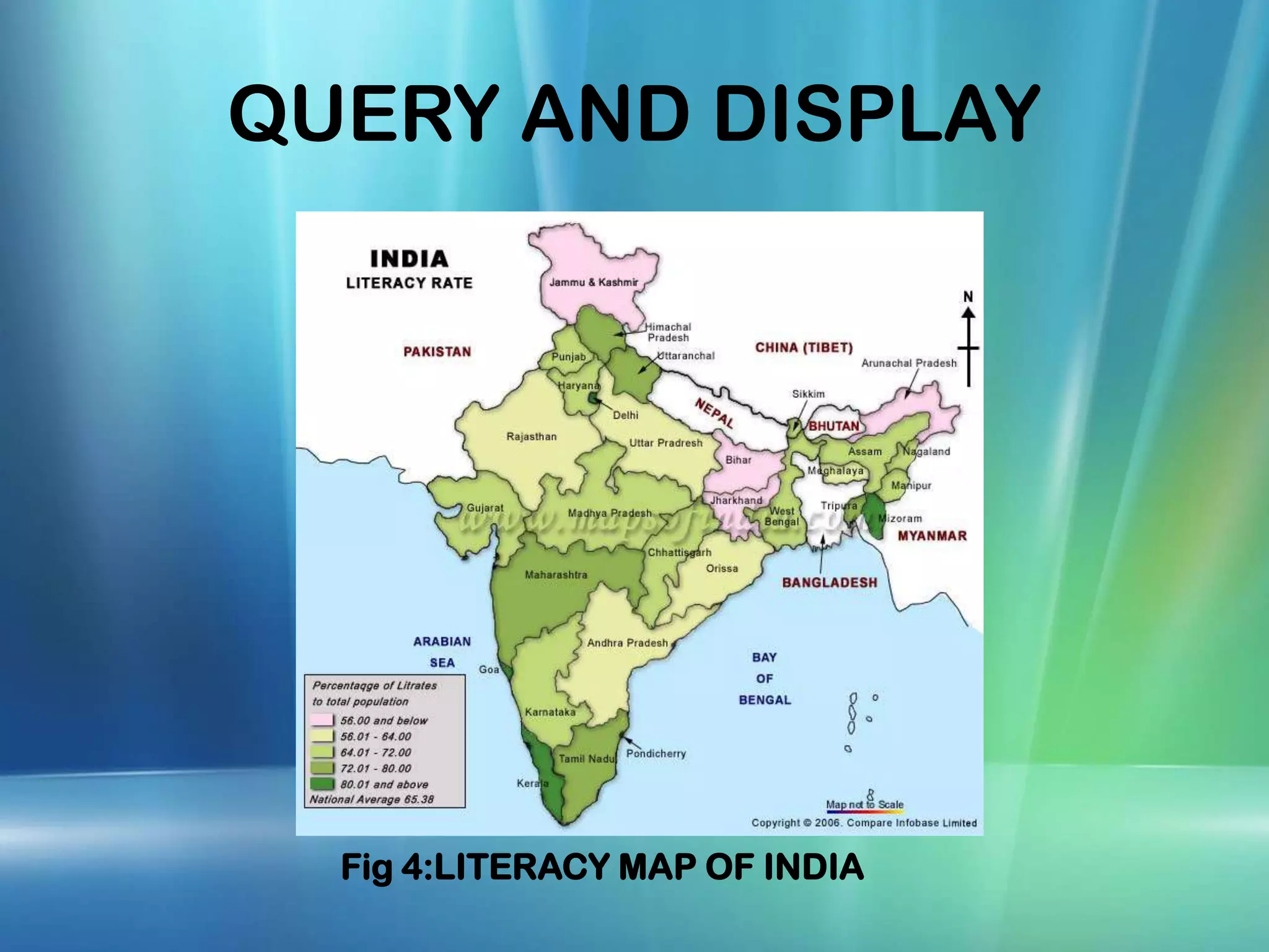 QUERY AND DISPLAY Fig 4:LITERACY MAP OF INDIA
