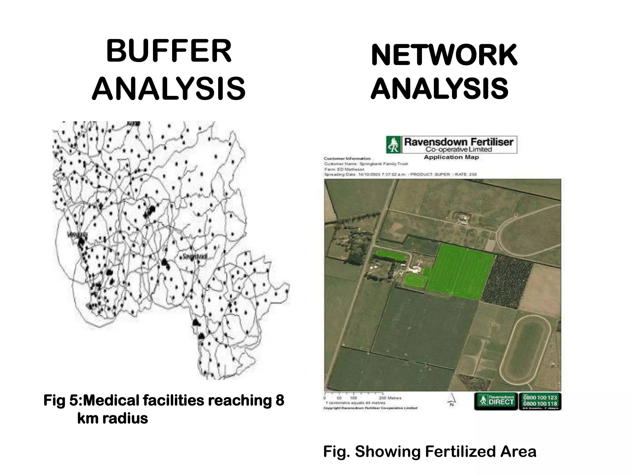 BUFFER ANALYSIS Fig 5:Medical facilities reaching 8 km radius NETWORK ANALYSIS Fig. Showing Fertilized Area