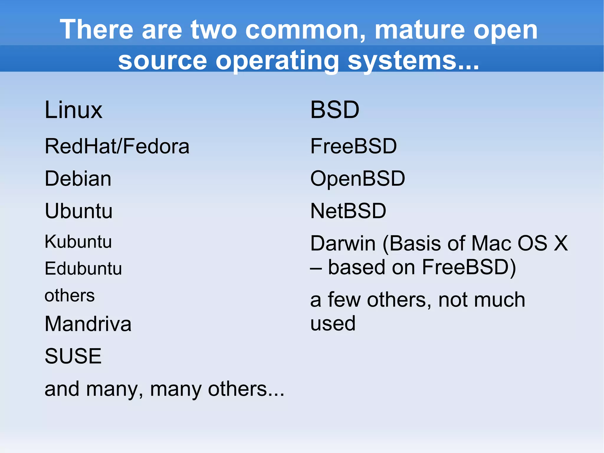 Types of Software Operating Systems 