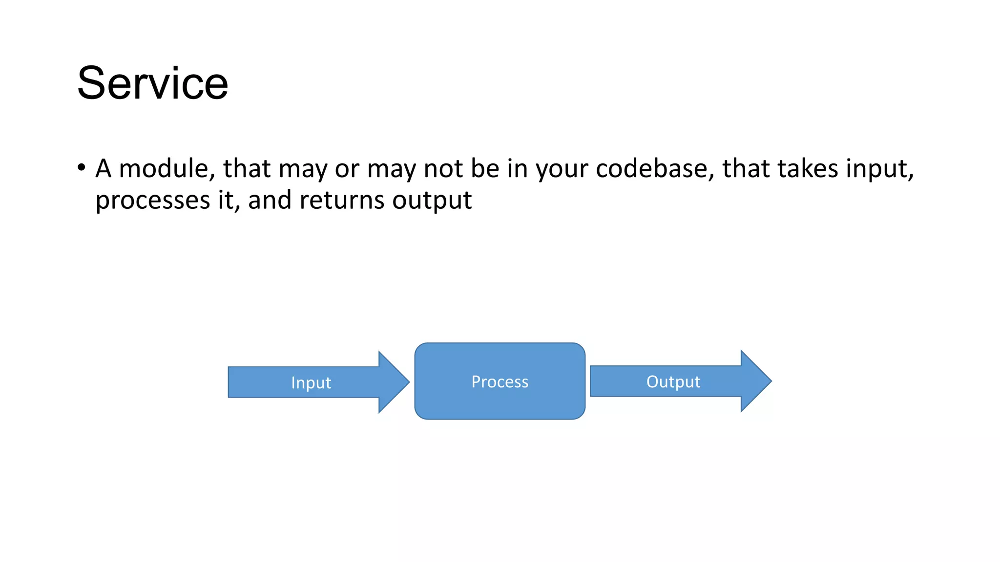 Service • A module, that may or may not be in your codebase, that takes input, processes it, and returns output Input Process Output 