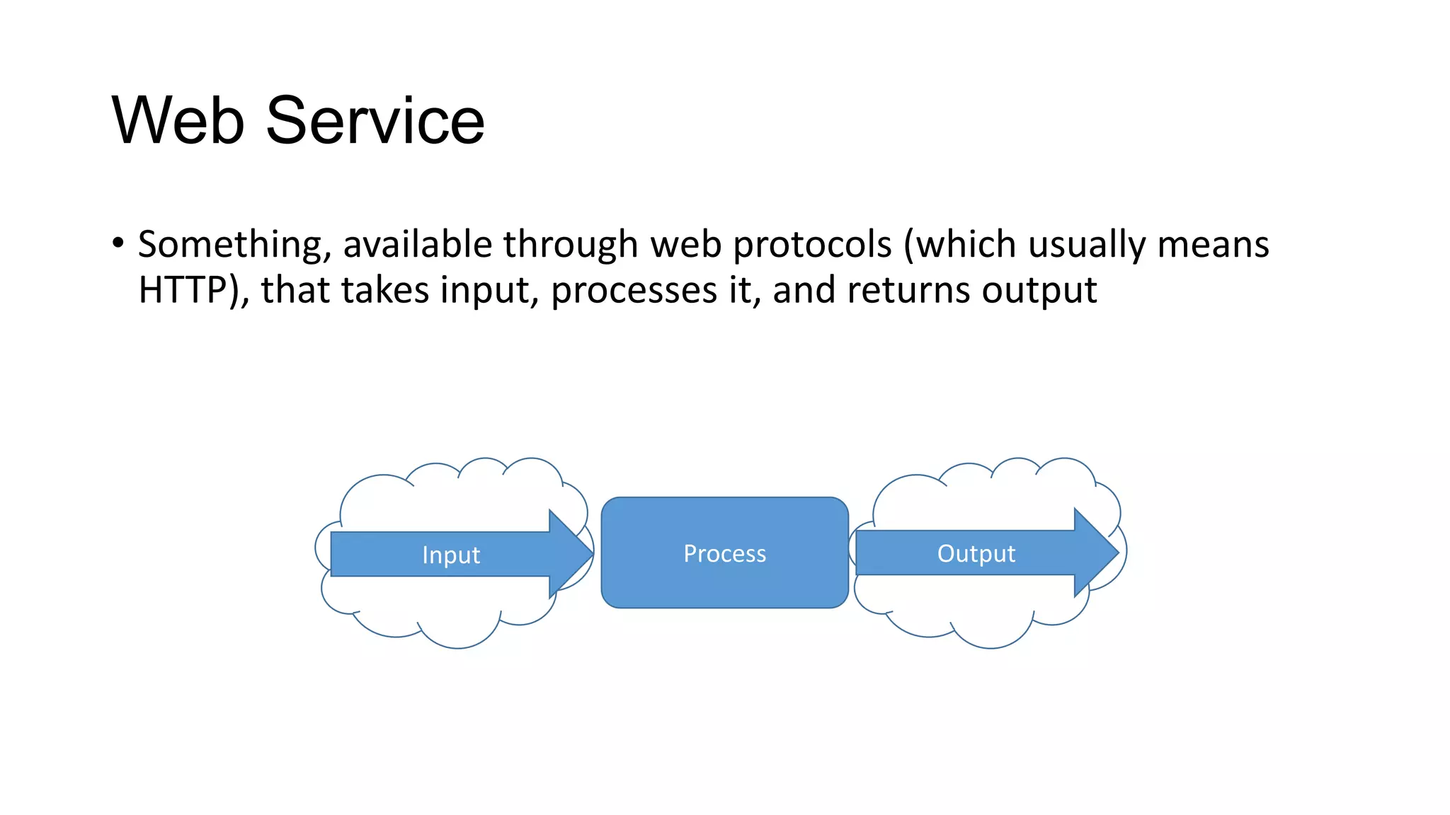 Web Service • Something, available through web protocols (which usually means HTTP), that takes input, processes it, and returns output Input Process Output 