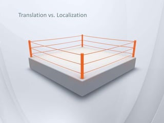 Translation vs. Localization
 