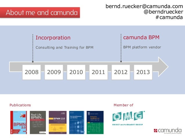 open source workflow automation open source workflow automation with bpmn 2 0 java and open source workflow automation open source workflow automation with bpmn 2 0 java and
