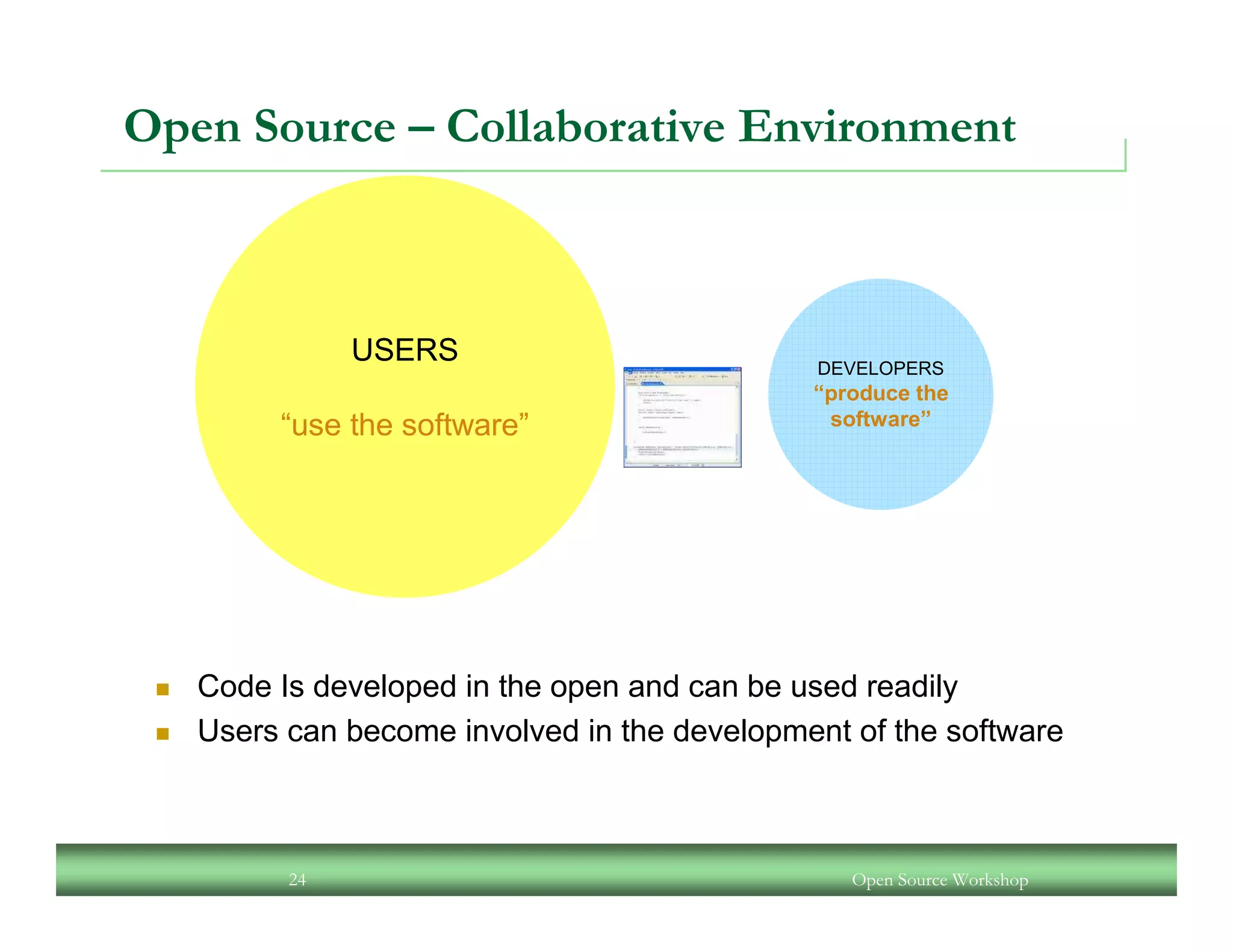 An Open Source Workshop