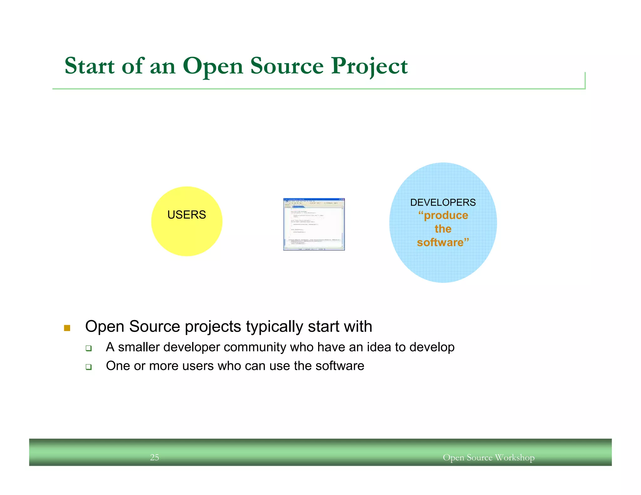 An Open Source Workshop