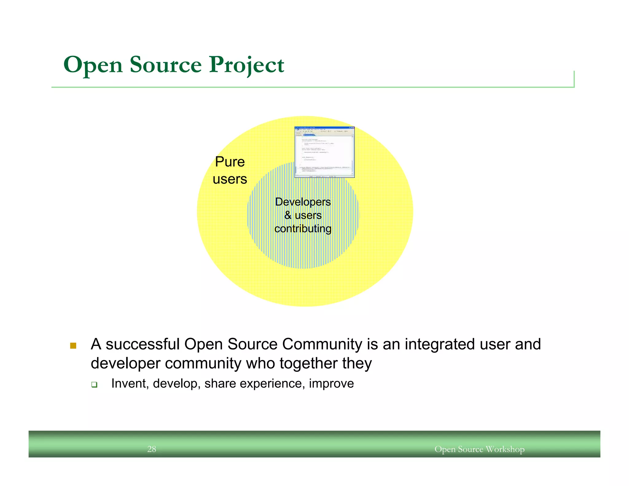 An Open Source Workshop