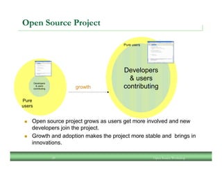 An Open Source Workshop