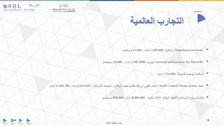‫العالمية‬ ‫التجارب‬

Thammasatuniversity
‫ببانكوك‬
:
1.200.000
،‫مادة‬
42.000
‫مستخدم‬
.

UniversitepaulcezanneAix-Marseille
‫نسا‬‫ر‬‫بف‬
:
1.200.2000
،‫مادة‬
23.000
‫مستخدم‬
.

‫يال‬‫و‬‫لفنز‬‫الوطنية‬‫تبة‬‫المك‬
:
7.131.660
‫مادة‬
.

‫اتحاد‬
SouthCentralLibrarysystem
:
‫من‬‫مكون‬‫اتحاد‬
53
،‫مريكية‬‫اال‬‫المتحدة‬ ‫بالواليات‬‫عامة‬‫تبة‬‫مك‬
3.041.649
،‫مادة‬
11.262.790
‫إعارة‬
.

‫التركية‬‫والثقافة‬‫السياحة‬‫ارة‬‫ز‬‫و‬‫تبات‬‫مك‬
:
1112
،‫تبة‬‫مك‬
8.000.000
،‫مادة‬
800.000
‫مستخدم‬
.
 