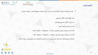 •
‫وتتضمن‬،‫وثيقة‬‫و‬،‫معينة‬‫ومجموعة‬،‫معينة‬‫وحدة‬‫و‬،‫سبيس‬‫الدي‬‫كامل‬‫النظام‬‫مستويات‬‫مختلف‬‫على‬‫تقدم‬
:
-
‫المستودع‬‫لكامل‬‫ات‬‫ر‬‫للزيا‬‫الكلي‬ ‫العدد‬
.
-
‫لشهر‬ ‫وفقا‬‫المستودع‬‫لكامل‬‫ات‬‫ر‬‫الزيا‬ ‫عدد‬
.
-
‫الوثيقة‬‫تحميل‬‫ات‬‫ر‬‫م‬ ‫عدد‬
"
‫الملف‬
".
-
‫والوثيقة‬،‫والمجموعات‬،‫والوحدات‬،‫المستودع‬‫بعرض‬‫قامت‬‫التي‬‫البلدان‬‫ثر‬‫ك‬‫ا‬
"
‫الملف‬
".
-
‫والوثيقة‬،‫والمجموعات‬،‫والوحدات‬،‫المستودع‬‫بعرض‬‫قامت‬‫التي‬‫المدن‬‫ثر‬‫ك‬‫ا‬
"
‫الملف‬
".
-
‫النظام‬‫مديري‬ ‫إحصائيات‬
:
‫النظام‬‫استخدام‬‫وعن‬‫المحتوى‬‫عن‬‫اإلحصائيات‬‫و‬‫التقارير‬‫من‬ ‫عددا‬‫سبيس‬‫الدي‬ ‫يقدم‬‫حيث‬
.
‫االحصائيات‬
 