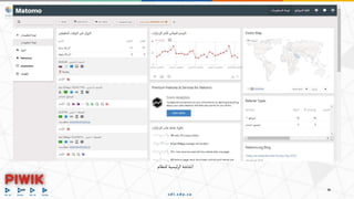 ‫للنظام‬ ‫ئيسية‬‫ر‬‫ال‬‫الشاشة‬
 