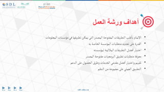 ‫العمل‬ ‫ورشة‬ ‫أهداف‬
•
‫المعلومات‬ ‫مؤسسات‬‫في‬‫تطبيقها‬‫يمكن‬ ‫التي‬‫المصدر‬ ‫المفتوحة‬‫التطبيقات‬ ‫غلب‬‫با‬ ‫اإللمام‬
•
‫به‬ ‫الخاصة‬ ‫المؤسسة‬ ‫متطلبات‬‫تحديد‬ ‫على‬ ‫القدرة‬
•
‫لمؤسسته‬ ‫المالئمة‬‫التطبيقات‬ ‫فضل‬‫ا‬‫اختيار‬
•
‫المصدر‬‫مفتوحة‬‫البرمجيات‬‫تطبيق‬ ‫متطلبات‬‫معرفة‬
•
‫الدعم‬ ‫على‬‫الحصول‬‫ق‬‫وطر‬ ‫الخدمات‬ ‫مقدمي‬‫فضل‬‫ا‬‫واختيار‬‫تقييم‬
•
‫النظم‬‫من‬‫مجموعة‬ ‫على‬ ‫العملي‬ ‫التطبيق‬
 