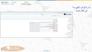 ‫الفهرسة‬ ‫قوالب‬ ‫إدارة‬
‫فى‬
‫كوها‬ ‫نظام‬
 