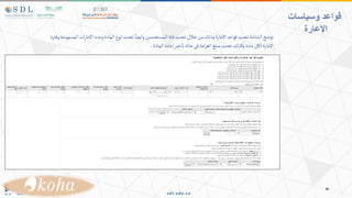 ‫وسياسات‬ ‫قواعد‬
‫اإلعارة‬
‫ا‬‫ات‬‫ر‬‫اإلعا‬ ‫وعدد‬‫المادة‬‫نوع‬‫تحديد‬‫وايضا‬‫المستخدمين‬‫فئة‬‫تحديد‬‫خالل‬‫من‬‫وذلك‬‫اإلعارة‬ ‫قواعد‬‫تحديد‬‫الشاشة‬‫توضح‬
‫وفترة‬‫لمسموحة‬
‫المادة‬ ‫إعادة‬‫خير‬‫تا‬‫حالة‬‫في‬‫امة‬‫ر‬‫الغ‬‫مبلغ‬‫تحديد‬ ‫وكذلك‬‫مادة‬‫لكل‬ ‫اإلعارة‬
.
 