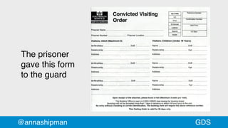 The prisoner
gave this form
to the guard
@annashipman GDS
 