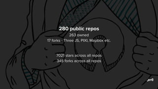 280 public repos
263 owned
17 forks - Three JS, PIXI, Mapbox etc.
7021 stars across all repos
345 forks across all repos
 
