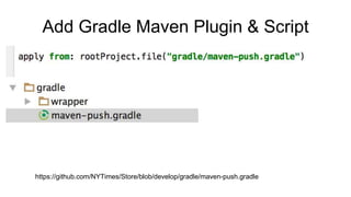 Add Gradle Maven Plugin & Script
https://github.com/NYTimes/Store/blob/develop/gradle/maven-push.gradle
 