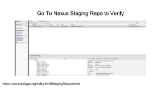 Go To Nexus Staging Repo to Verify
https://oss.sonatype.org/index.html#stagingRepositories
 