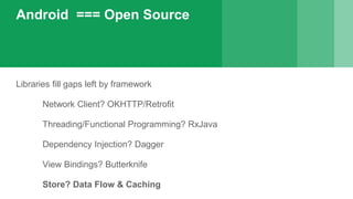 Android === Open Source
Libraries fill gaps left by framework
Network Client? OKHTTP/Retrofit
Threading/Functional Programming? RxJava
Dependency Injection? Dagger
View Bindings? Butterknife
Store? Data Flow & Caching
 