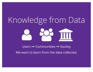 Knowledge from DataKnowledge from Data
! " #
Users $ Communities $ Society
We want to learn from the data collected.
 